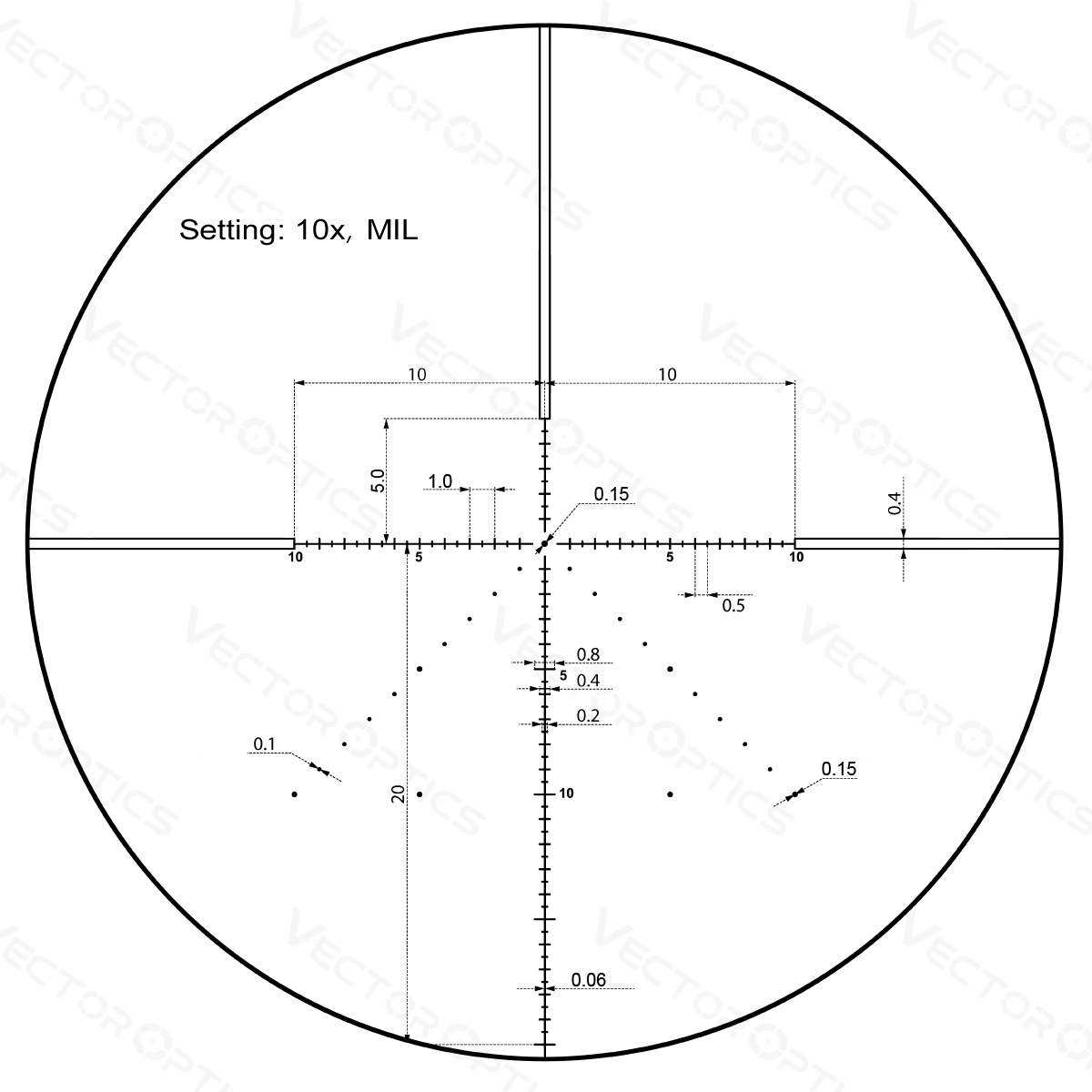 Vector Optics Veyron 10x44 SFP kompaktna puškina optika Vector Optics