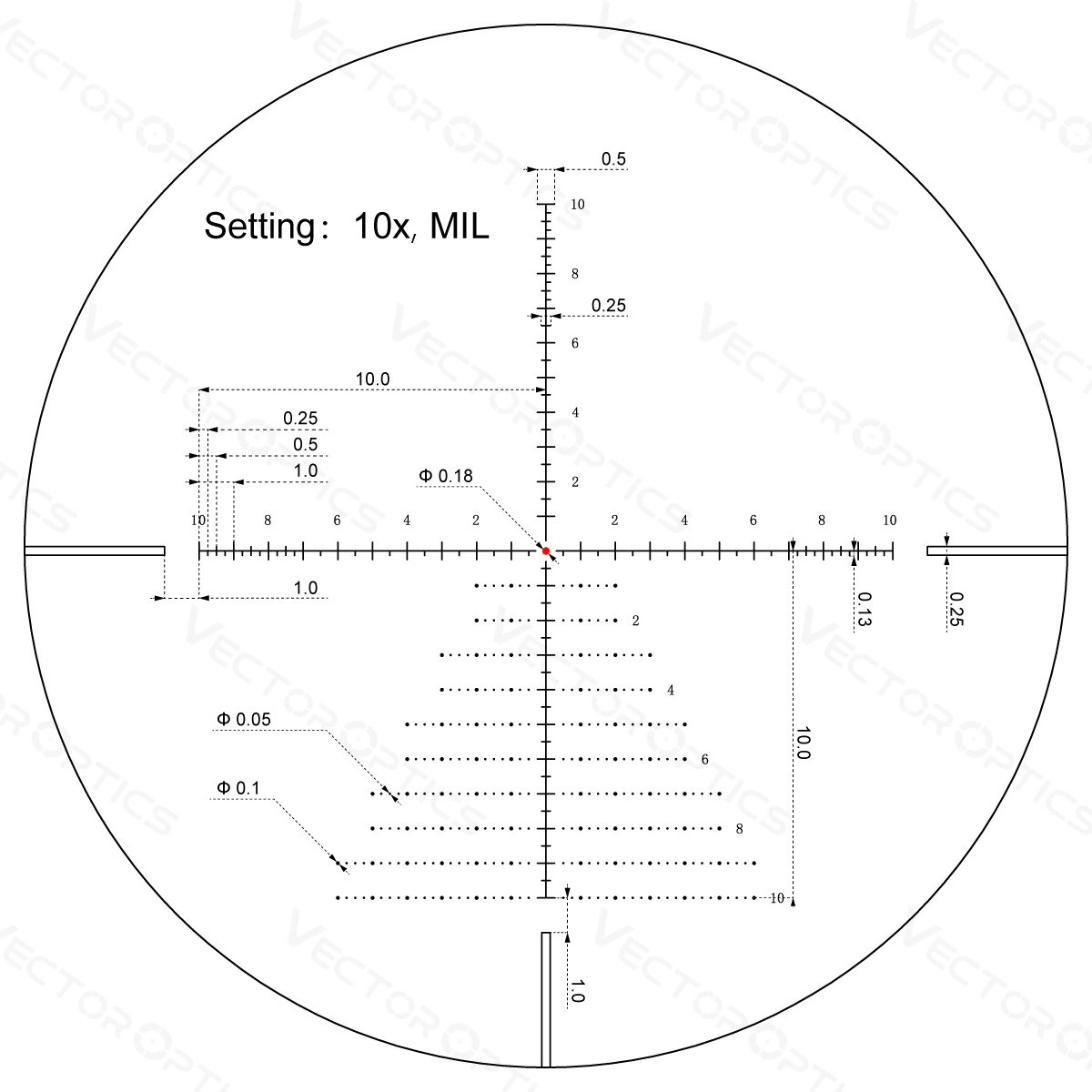 Vector Optics Veyron 4-16x44IR SFP kompaktna puškina optika Vector Optics