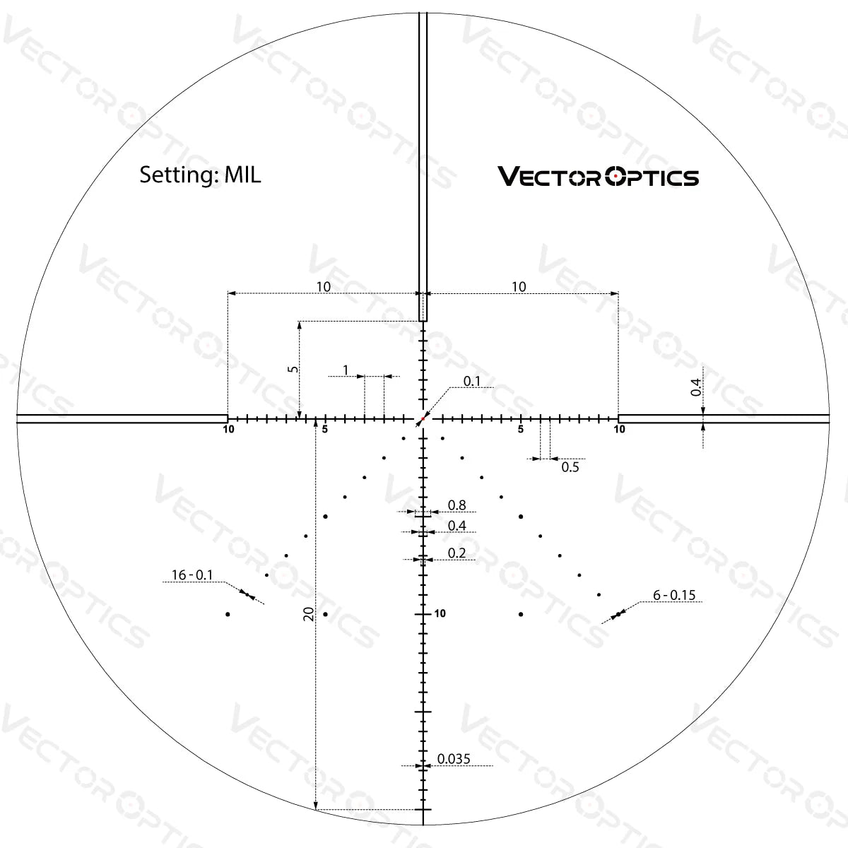 Vector Optics Veyron 6-24x44 IR First Focal Plane osvetljen daljnogled Vector Optics