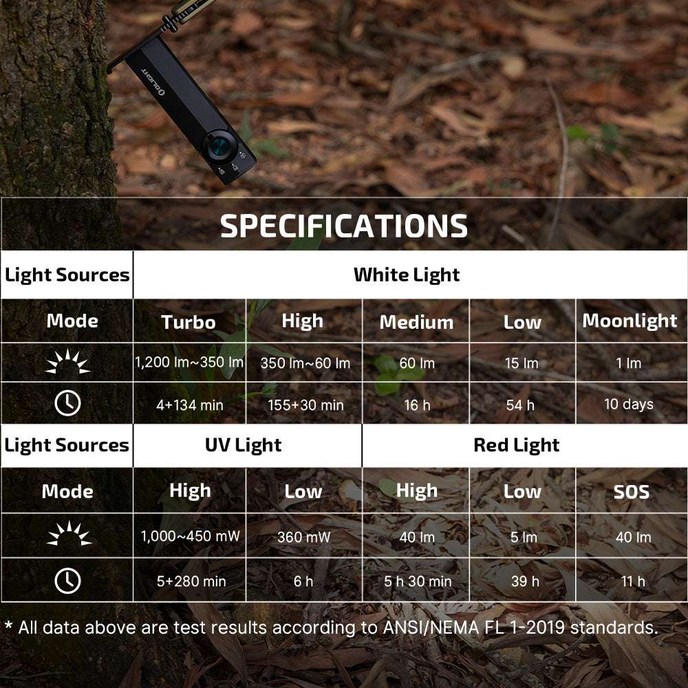 Olight ArkPro Lite | ploščata 3-v-1 EDC svetilka | 1.200 lm