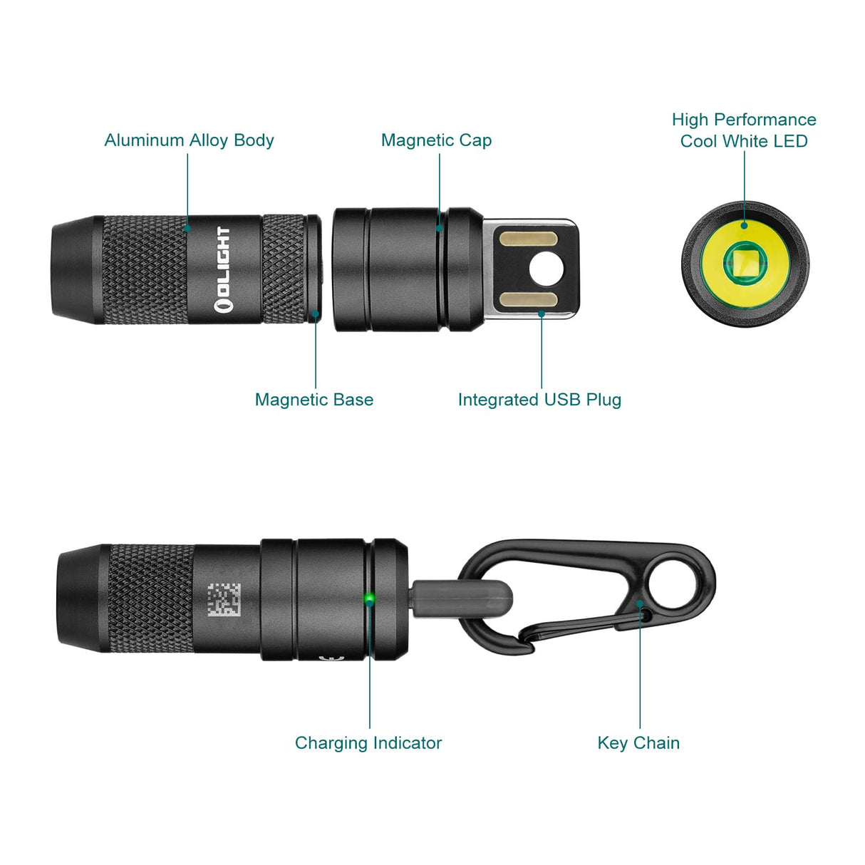 Olight imini 2 | mini polnilna obesna svetilka za ključe | 50 lm