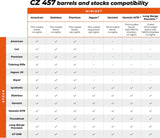 CZ 457 kopito | Veil 