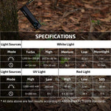 Olight ArkPro Lite | ploščata 3-v-1 EDC svetilka | 1.200 lm