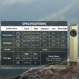 Olight ArkPro Ultra | ploščata 4-v-1 EDC svetilka | 1.700 lm
