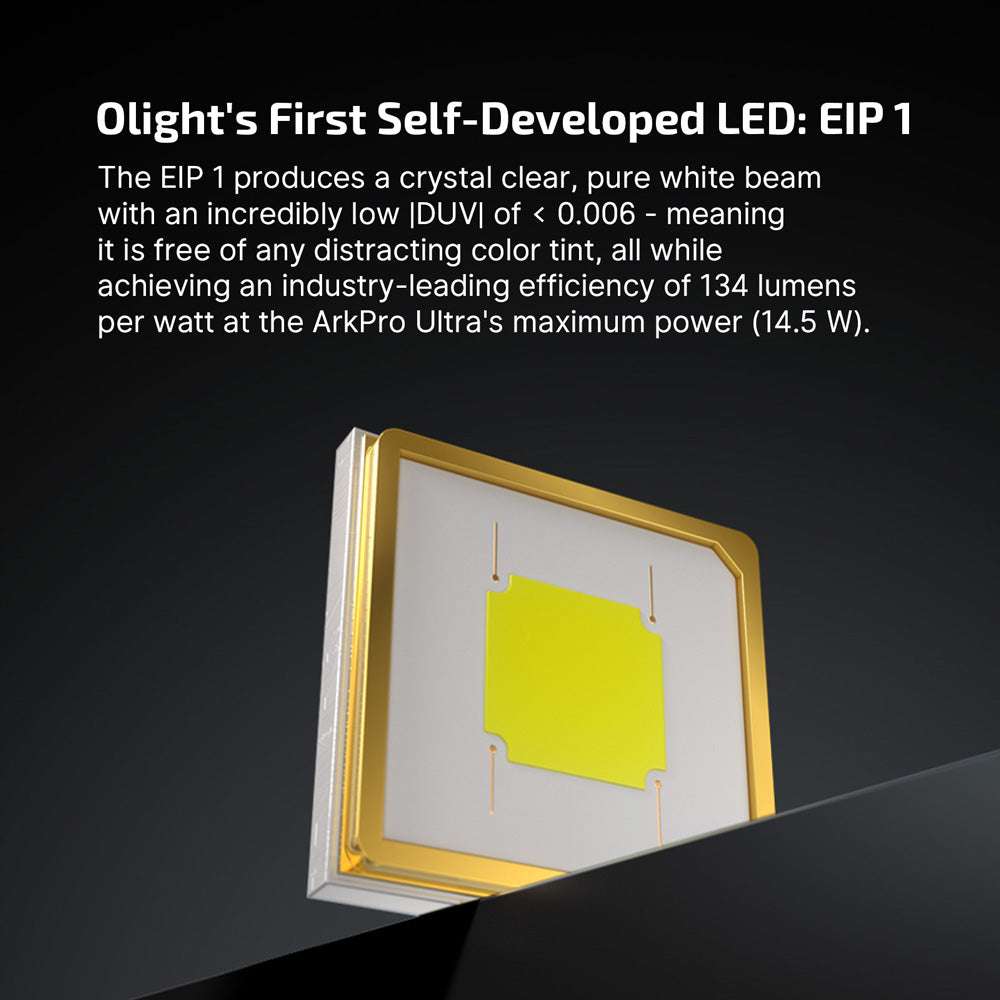 Olight ArkPro Ultra | ploščata 4-v-1 EDC svetilka | 1.700 lm