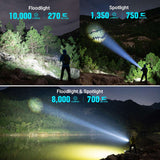 Olight Marauder 2 Mini | zmogljiva polnilna svetilka | 10.000 lm