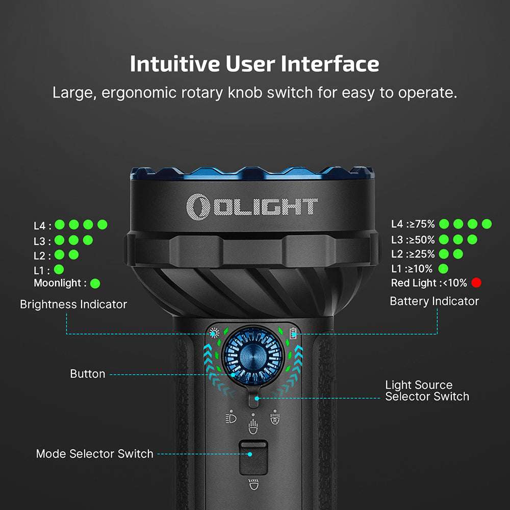 Olight Marauder 2 Mini | zmogljiva polnilna svetilka | 10.000 lm