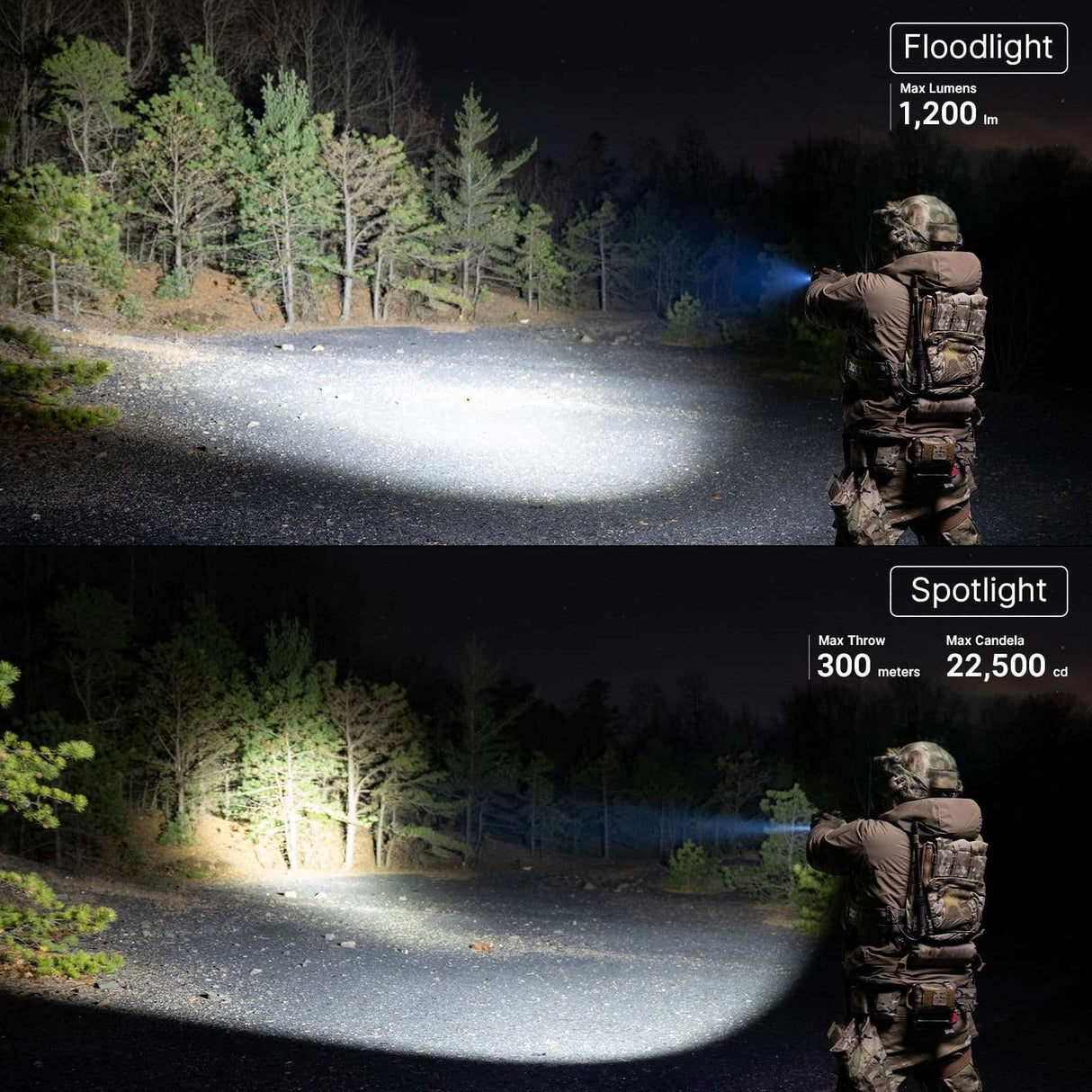 Olight PL X | svetilka za pištolo | 1.200 lm